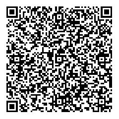 (駄)政治家になって欲しい有名人QRコード